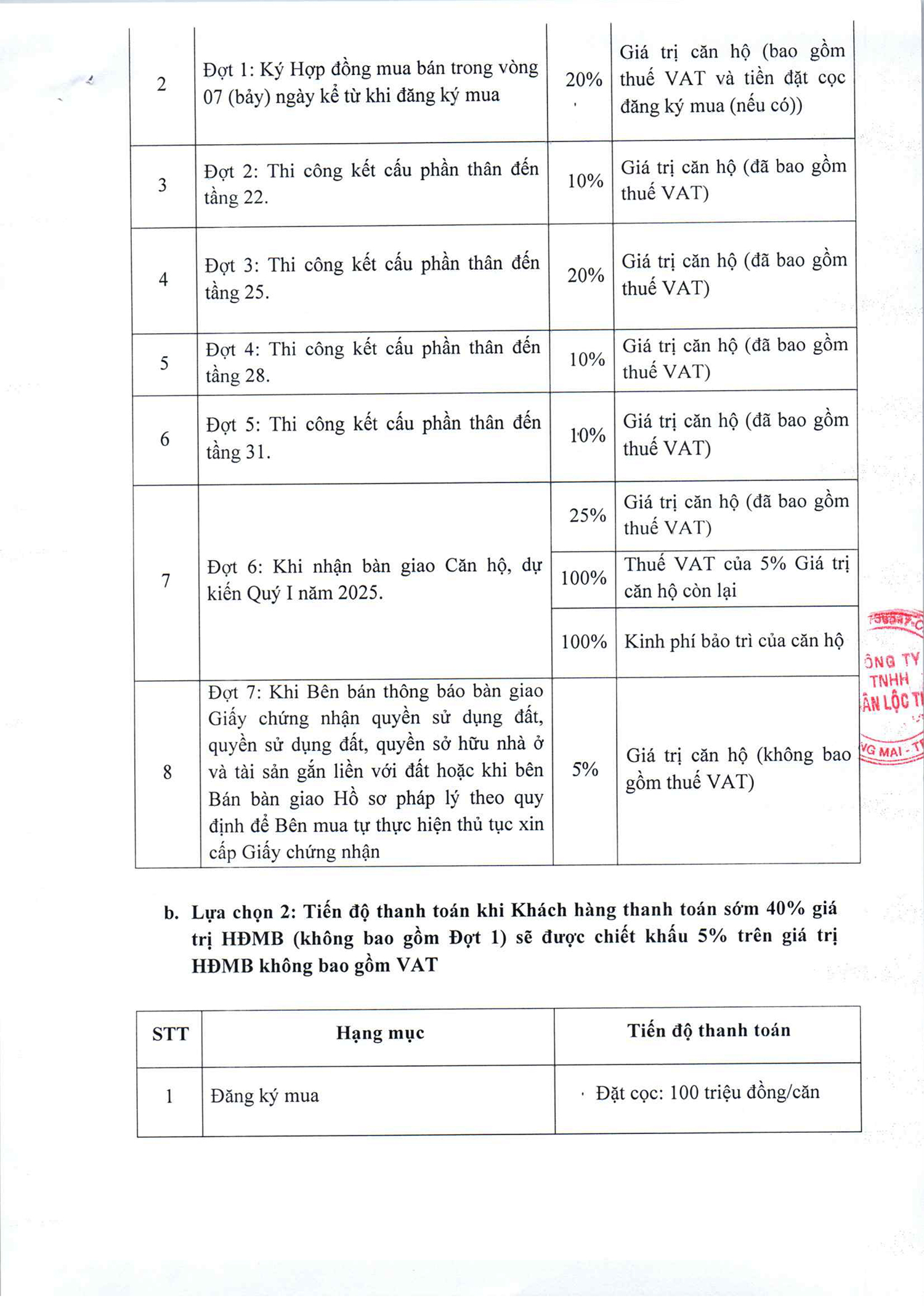 CSBH dự án Viha- THG (1)-2