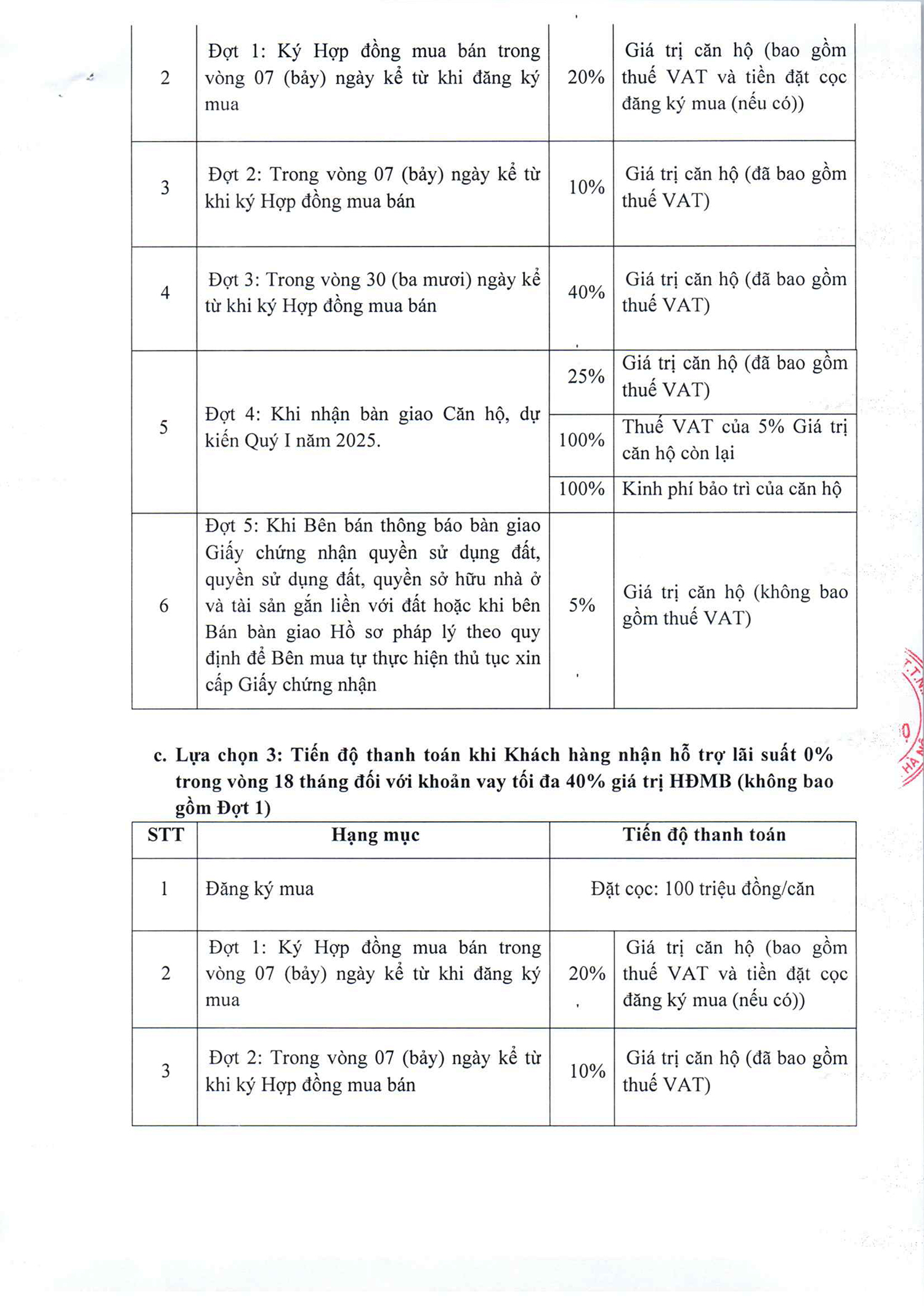 CSBH dự án Viha- THG (1)-3