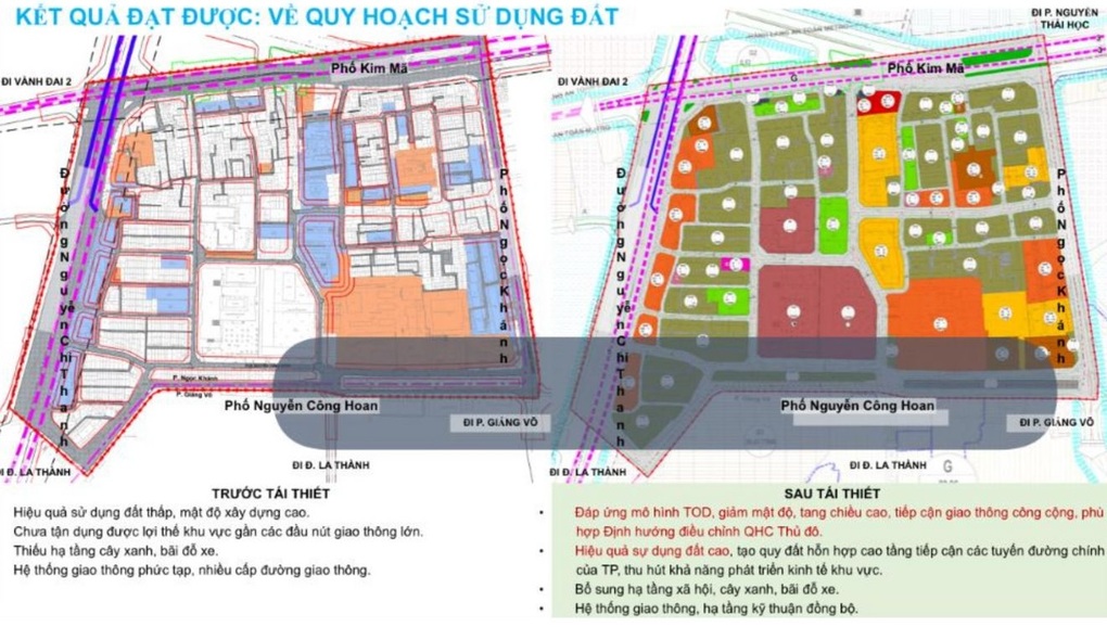 Bản đồ quy hoạch trước và sau khi tái thiết (Ảnh: Trang thông tin điện tử phường Ngọc Khánh).