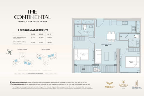 2 Phòng ngủ (Loại 1)