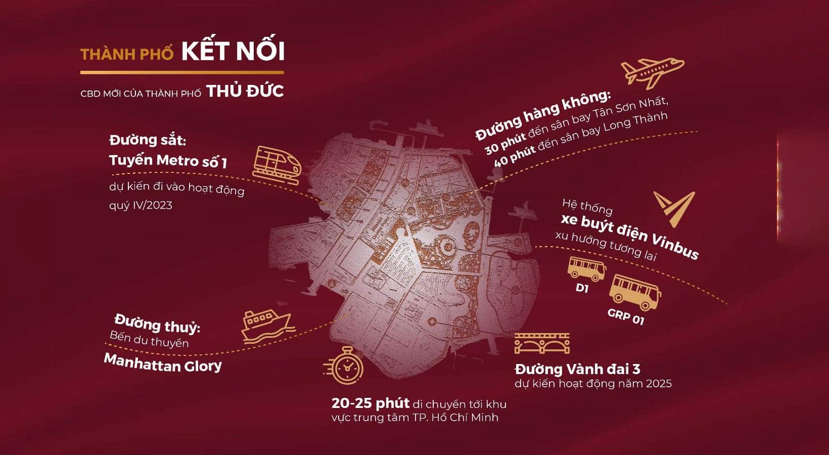 Từ đại đô thị Vinhomes Grand Park cư dân có thể kết nối thuận tiện đến nhiều khu vực lân cận.